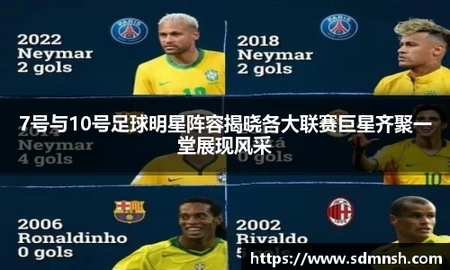 7号与10号足球明星阵容揭晓各大联赛巨星齐聚一堂展现风采