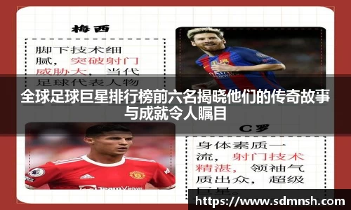 全球足球巨星排行榜前六名揭晓他们的传奇故事与成就令人瞩目